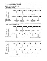 Preview for 12 page of Panasonic EP1022B Operating Operating Instructions Manual