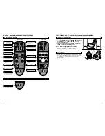 Preview for 5 page of Panasonic EP1061 - MASSAGE LOUNGER Operating Instructions Manual