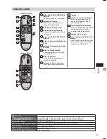 Preview for 7 page of Panasonic EP1082KL-COMBO Instrucciones De Uso