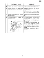 Предварительный просмотр 33 страницы Panasonic EP1260-W7 Service Manual