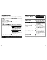 Preview for 14 page of Panasonic EP1260 Operating Instructions Manual