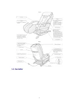 Preview for 4 page of Panasonic EP1272-U1 Service Manual