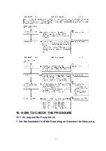 Preview for 38 page of Panasonic EP1272-U1 Service Manual