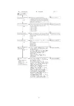 Preview for 37 page of Panasonic EP1273-U1 Service Manual