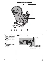 Preview for 7 page of Panasonic EP30006KU - Real Pro Ultra Massage Chair Instrucciones De Uso