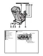 Preview for 9 page of Panasonic EP30007KX Operating Instructions Manual