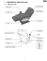 Preview for 3 page of Panasonic EP3202-U1 Service Manual