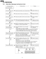 Preview for 52 page of Panasonic EP3202-U1 Service Manual