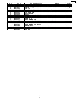 Preview for 71 page of Panasonic EP3202-U1 Service Manual