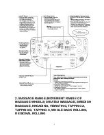 Предварительный просмотр 4 страницы Panasonic EP3203-U1 Service Manual