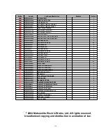 Preview for 114 page of Panasonic EP3203-U1 Service Manual