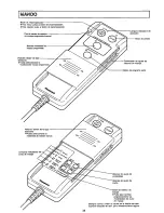 Preview for 38 page of Panasonic EP571K Operating Operating Instructions Manual