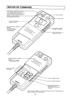 Preview for 23 page of Panasonic EP574 - MASSAGE LOUNGER Operating Instructions Manual