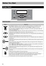 Предварительный просмотр 10 страницы Panasonic ePhoto CL18 Setup Manual