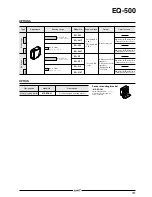 Предварительный просмотр 4 страницы Panasonic EQ-500 Series Specification Sheet