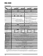 Предварительный просмотр 5 страницы Panasonic EQ-500 Series Specification Sheet