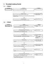 Предварительный просмотр 3 страницы Panasonic ER-2403 Service Manual