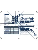 Предварительный просмотр 3 страницы Panasonic ER-CA70 Operating Instructions Manual