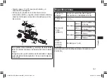 Preview for 101 page of Panasonic ER-GB43 Operating Instructions Manual