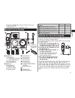 Preview for 9 page of Panasonic ER-GC50 Operating Instructions Manual