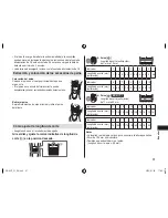 Preview for 91 page of Panasonic ER-GC51 Operating Instructions Manual