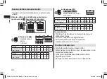 Предварительный просмотр 216 страницы Panasonic ER-GC53 Operating Instructions Manual