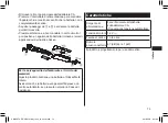 Preview for 73 page of Panasonic ER-GD51 Operating Instructions Manual