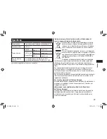 Preview for 33 page of Panasonic ER-GK40 Operating Instructions Manual