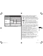 Preview for 41 page of Panasonic ER-GK40 Operating Instructions Manual