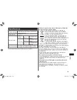 Preview for 49 page of Panasonic ER-GK40 Operating Instructions Manual