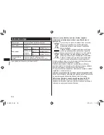 Preview for 104 page of Panasonic ER-GK40 Operating Instructions Manual