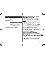 Preview for 129 page of Panasonic ER-GK40 Operating Instructions Manual