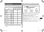 Предварительный просмотр 91 страницы Panasonic ER-GK60 Operating Instructions Manual