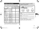 Предварительный просмотр 215 страницы Panasonic ER-GK60 Operating Instructions Manual