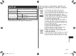 Предварительный просмотр 253 страницы Panasonic ER-GK60 Operating Instructions Manual