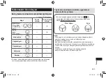 Предварительный просмотр 263 страницы Panasonic ER-GK60 Operating Instructions Manual