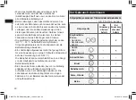 Preview for 30 page of Panasonic ER-GK80 Operating Instructions Manual