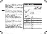 Preview for 50 page of Panasonic ER-GK80 Operating Instructions Manual