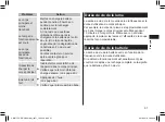 Preview for 57 page of Panasonic ER-GK80 Operating Instructions Manual