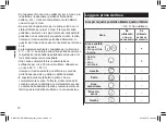 Preview for 70 page of Panasonic ER-GK80 Operating Instructions Manual