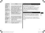 Preview for 77 page of Panasonic ER-GK80 Operating Instructions Manual