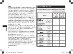 Preview for 90 page of Panasonic ER-GK80 Operating Instructions Manual