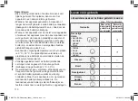 Preview for 110 page of Panasonic ER-GK80 Operating Instructions Manual