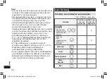 Preview for 168 page of Panasonic ER-GK80 Operating Instructions Manual