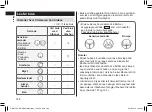 Preview for 188 page of Panasonic ER-GK80 Operating Instructions Manual