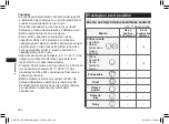 Preview for 262 page of Panasonic ER-GK80 Operating Instructions Manual