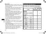 Preview for 282 page of Panasonic ER-GK80 Operating Instructions Manual