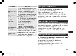 Preview for 289 page of Panasonic ER-GK80 Operating Instructions Manual