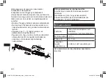 Preview for 290 page of Panasonic ER-GK80 Operating Instructions Manual