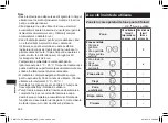 Preview for 302 page of Panasonic ER-GK80 Operating Instructions Manual